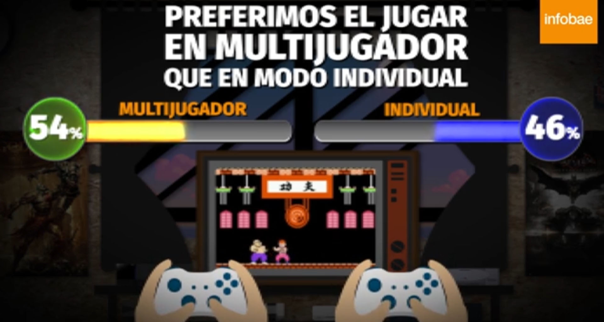Radiografía del gamer argentino